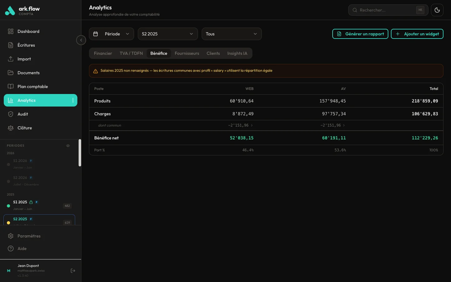 ark.flow compta — Analyse du résultat