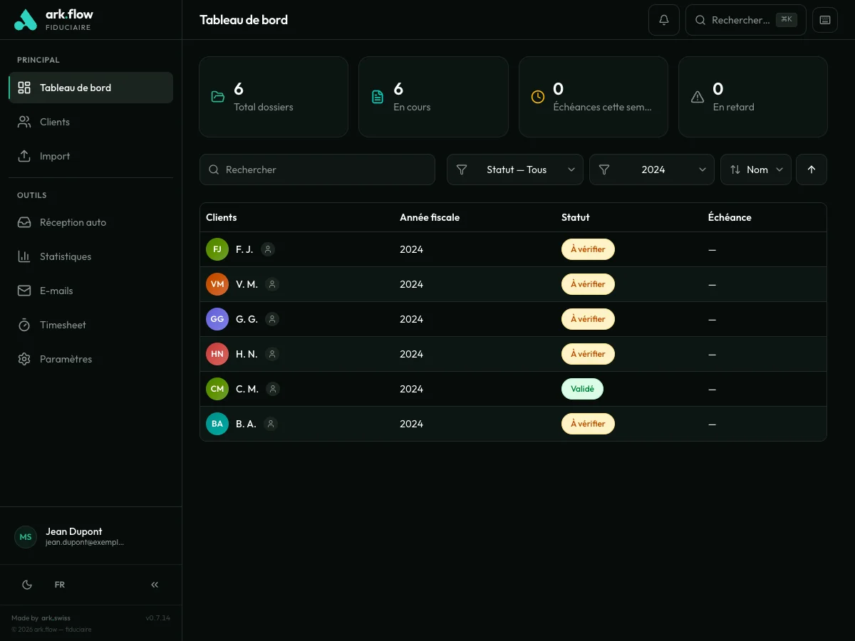ark.flow fiduciaire — Dashboard sur tablette