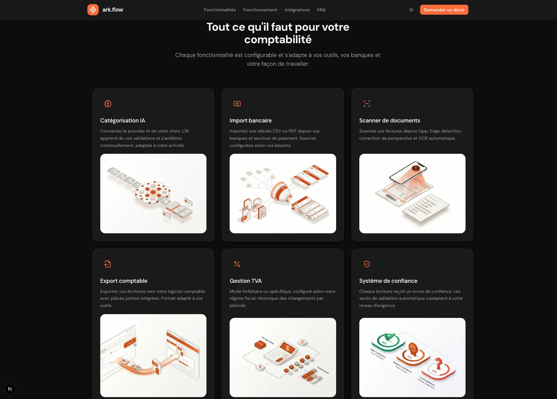 ark.flow - Fonctionnalités