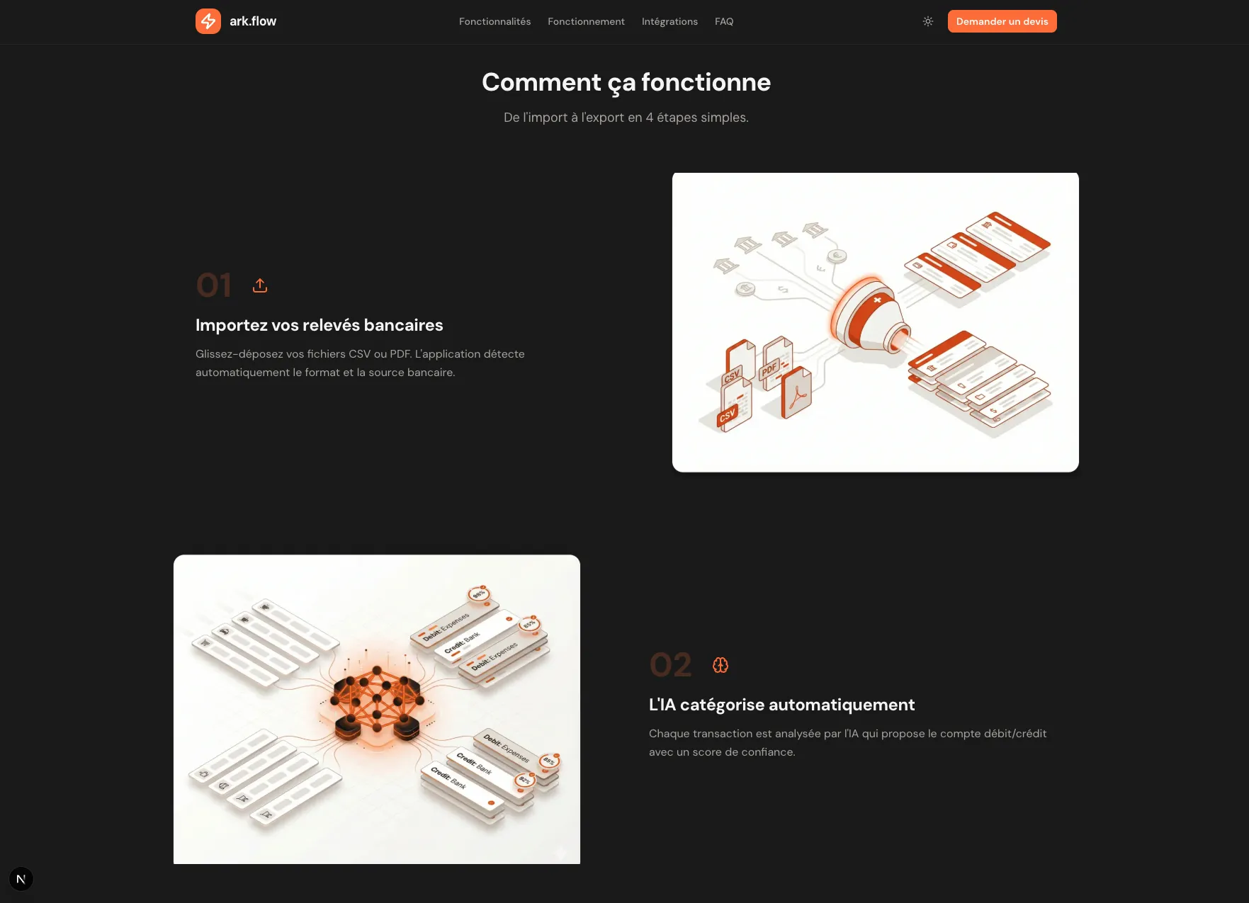 ark.flow - Comment ça fonctionne