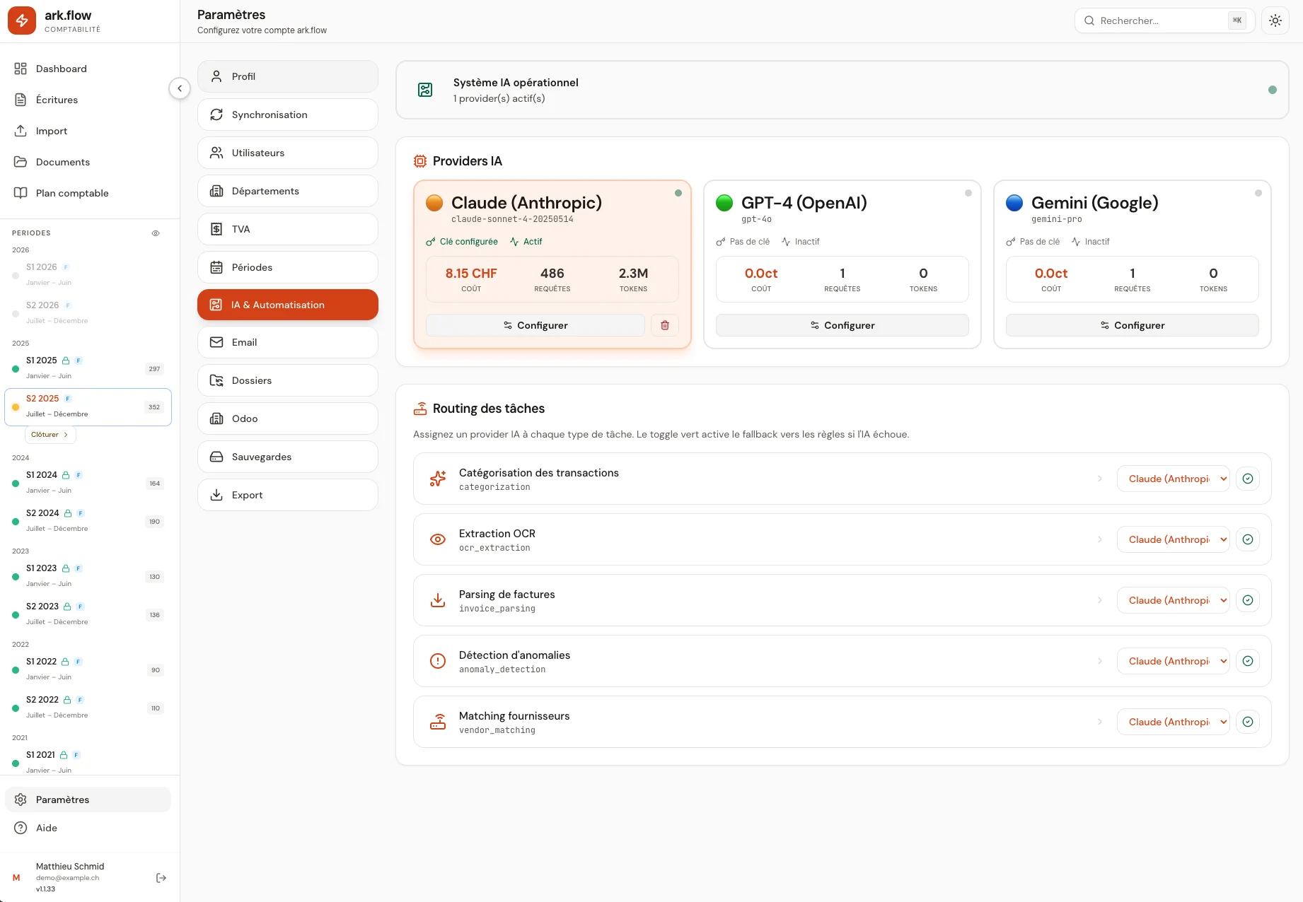 ark.flow - IA & Automatisation