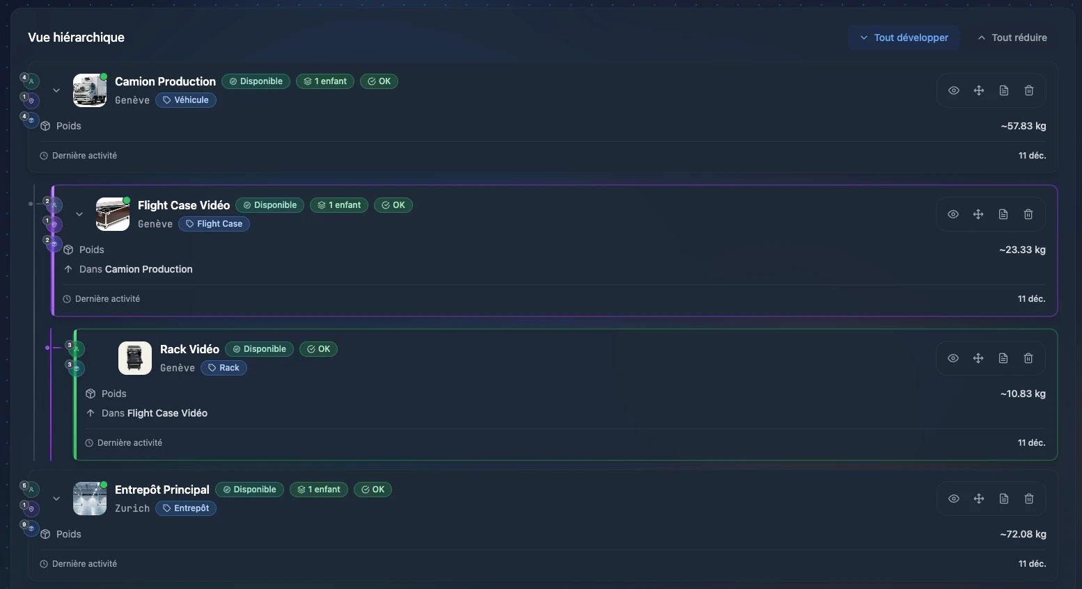 ark.stock - Arborescence des conteneurs et emplacements