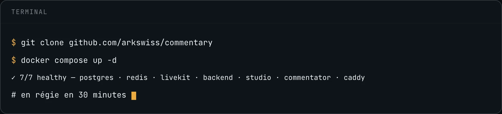ark.commentary — déploiement docker compose en deux commandes